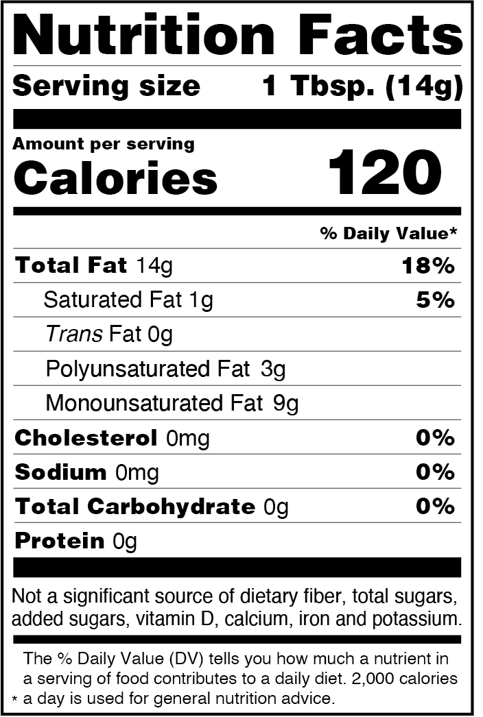 Canola-Olive Oil Nutrition Facts