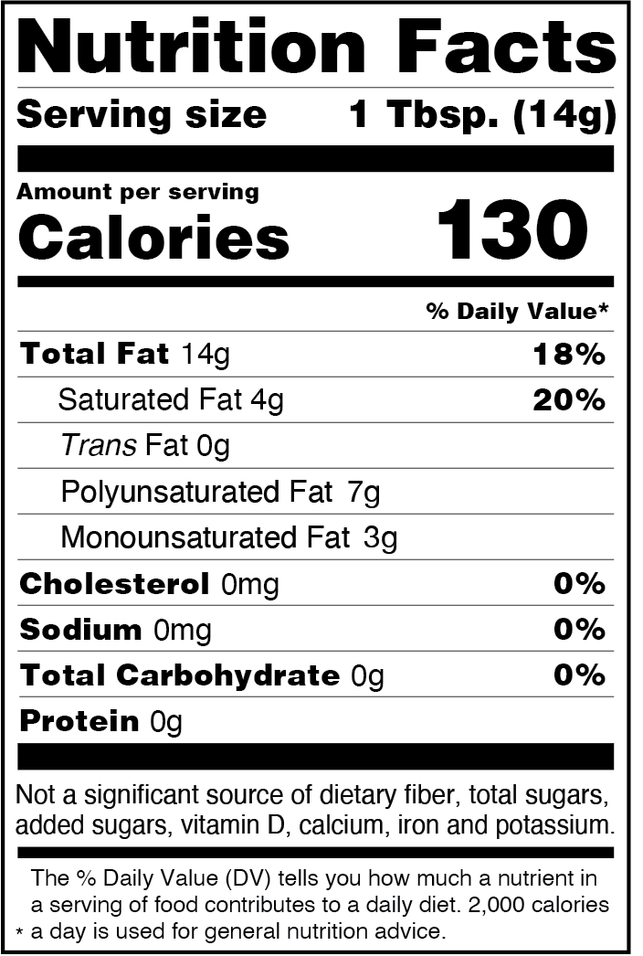 Cottonseed Oil Nutrition Facts